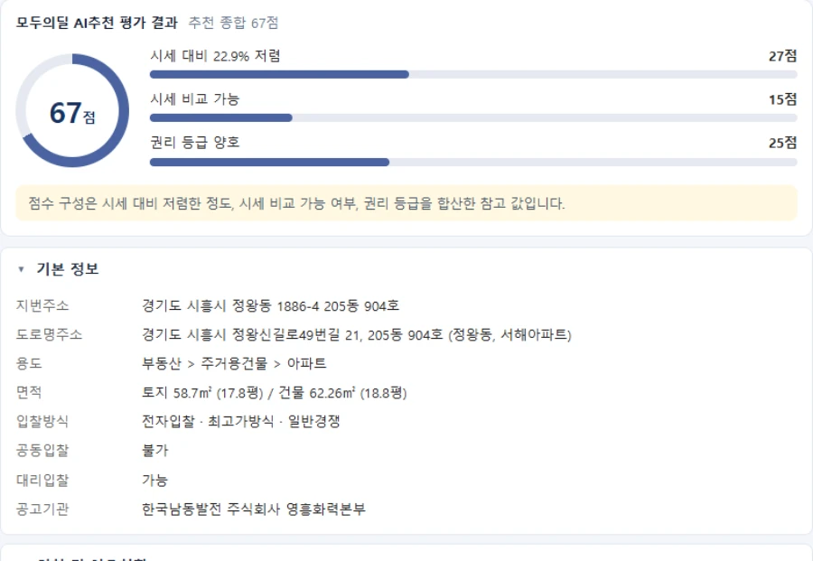 AI추천 점수